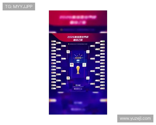 2026世界杯完整版32强确认解析