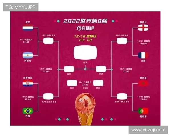 2026世界杯16强赛回顾：法国、挪威、英格兰、摩洛哥晋级八强